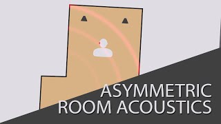 Download lagu Room Acoustics: Strategies for different room shapes mp3 Download lagu Room Acoustics: Strategies for different room shapes mp3