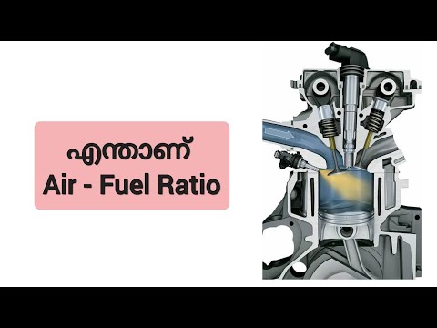 Air Fuel Ratio Explained