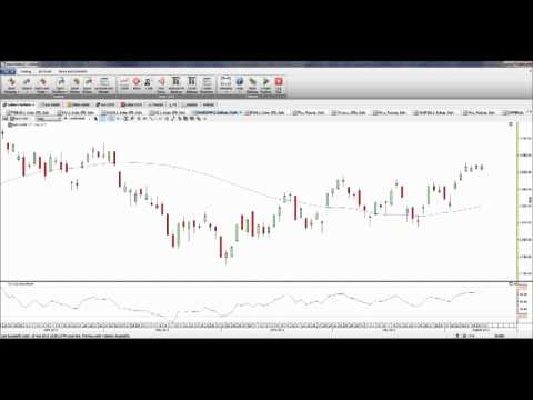 Daily Stock Market Update 13th August 2012