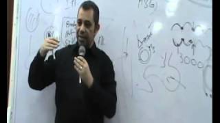 Dr Ahmed Abd Elrahman Pharma Revision Pt 17