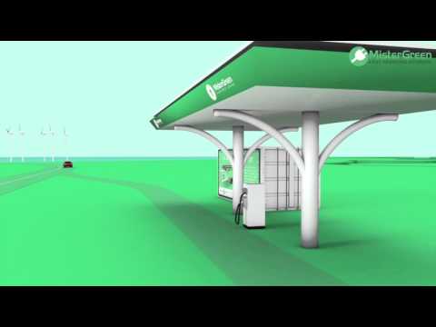 Introductie MisterGreen Fast Charging Network
