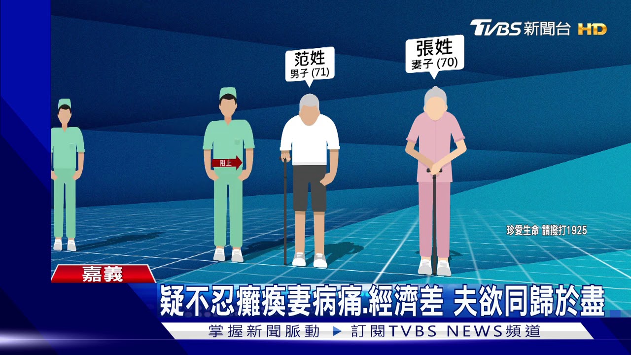悶妻不成潑酸釀4傷 七旬夫自飲強酸清晨亡