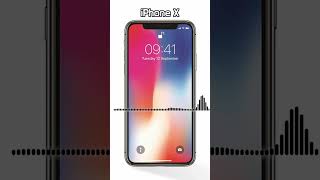 Download lagu Iphone Ringtone Evolution #iphone mp3