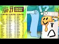 The ULTIMATE TPOT 21 Theater Guide