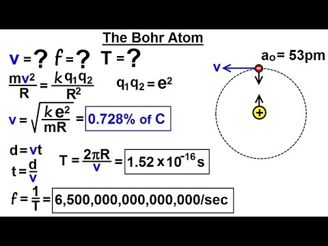 Physics Ch 66 5 Quantum Mechanics The Hydrogen Atom 1 of 78 The Rutherford Experiment