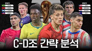 미국 조별 통과 가능? 6위 브라질-8위 모로코의 맞짱?ㅣC조-D조 조별 분석