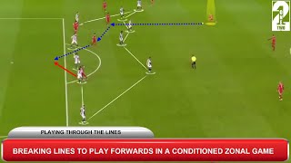 BREAKING LINES TO PLAY FORWARDS/FOOTBALL TRAINING PRACTICE