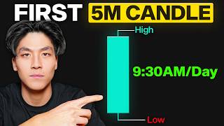 The Best “9:30 AM” 5 Minute Scalping Strategy (Simple & Proven)