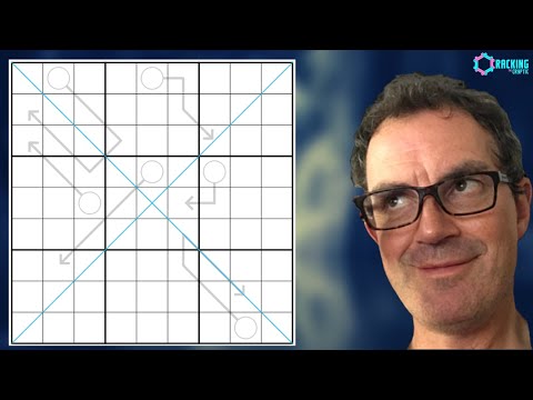 A Sudoku With No Digits. Impossible??!