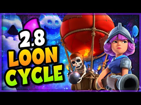 Super FAST 2.8 BALLOON CYCLE Deck in Clash Royale