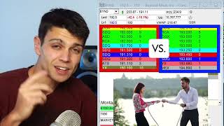 Level 1, 2 and Order Flow (the tape)