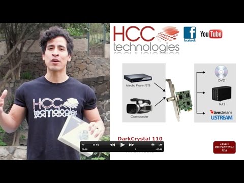 Captura y Streaming de Video SDI HD - DarkCrystal CD 110 - AVerMedia - HCC Technologies