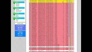 How You Can Earn Thousands of Dollars on Neobux
