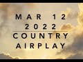 Billboard Top 60 Country Airplay Chart Mar 12 2022