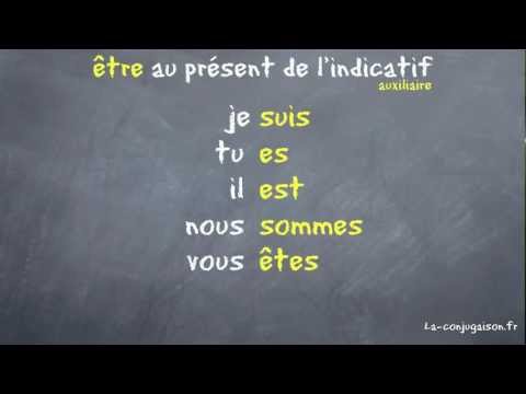 être au présent de l'indicatif - La-conjugaison.fr