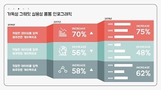 시간에 따라 정보 나열하기 좋은 인포그래픽~!