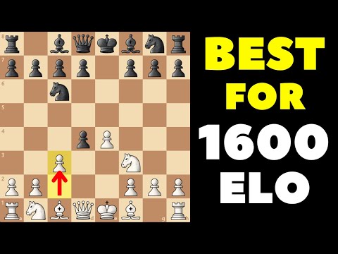 Best Aggressive Opening After 1.e4? Try the Göring Gambit!