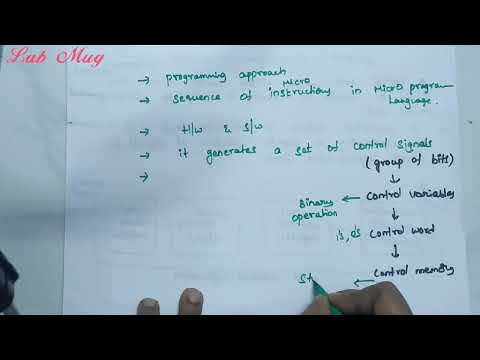 What is Computer Architecture COA class 1 in Telugu Rajeswari