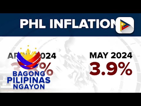 Inflation rate ng Pilipinas, bahagyang bumilis sa 3.9% nitong Mayo