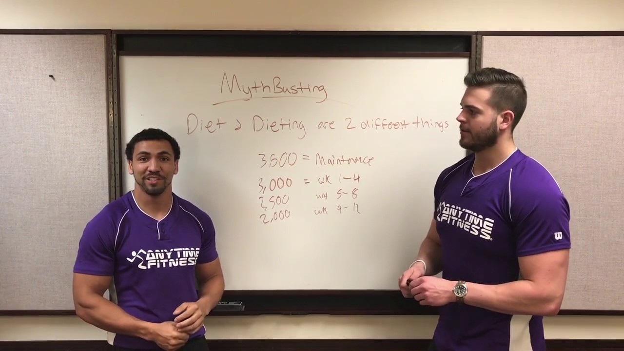 The Truth Behind Weight Loss Debunking Common Misconceptions Losing