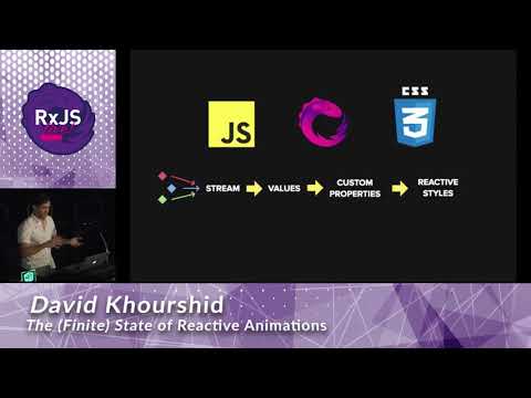 The (Finite) State of Reactive Animations - David Khourshid
