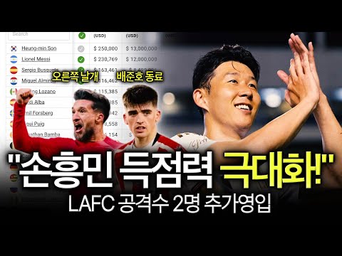 손흥민 도우미, 배준호 동료 영입“ #LAFC 이적시장 마감, 구단별 성적표는? (feat. MLS 연봉랭킹)