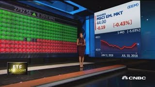 ETF Spotlight: Emerging markets showing signs of stabilization