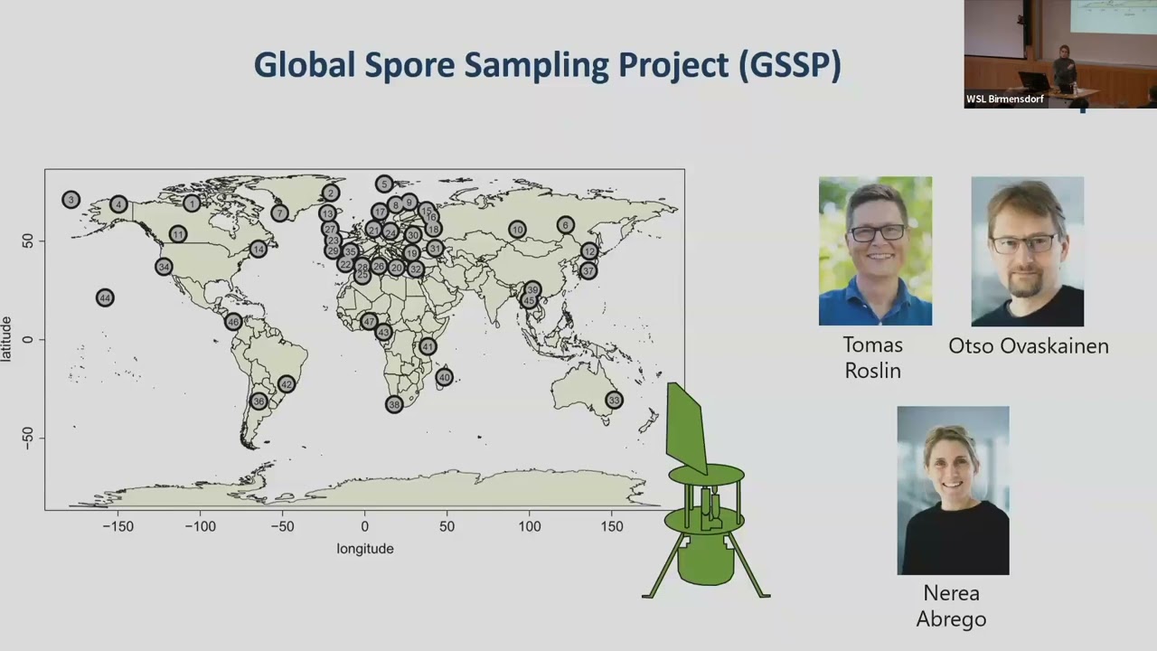 Biodiversity Symposium 2025: Biodiversity Monitoring: New Approaches and Techniques