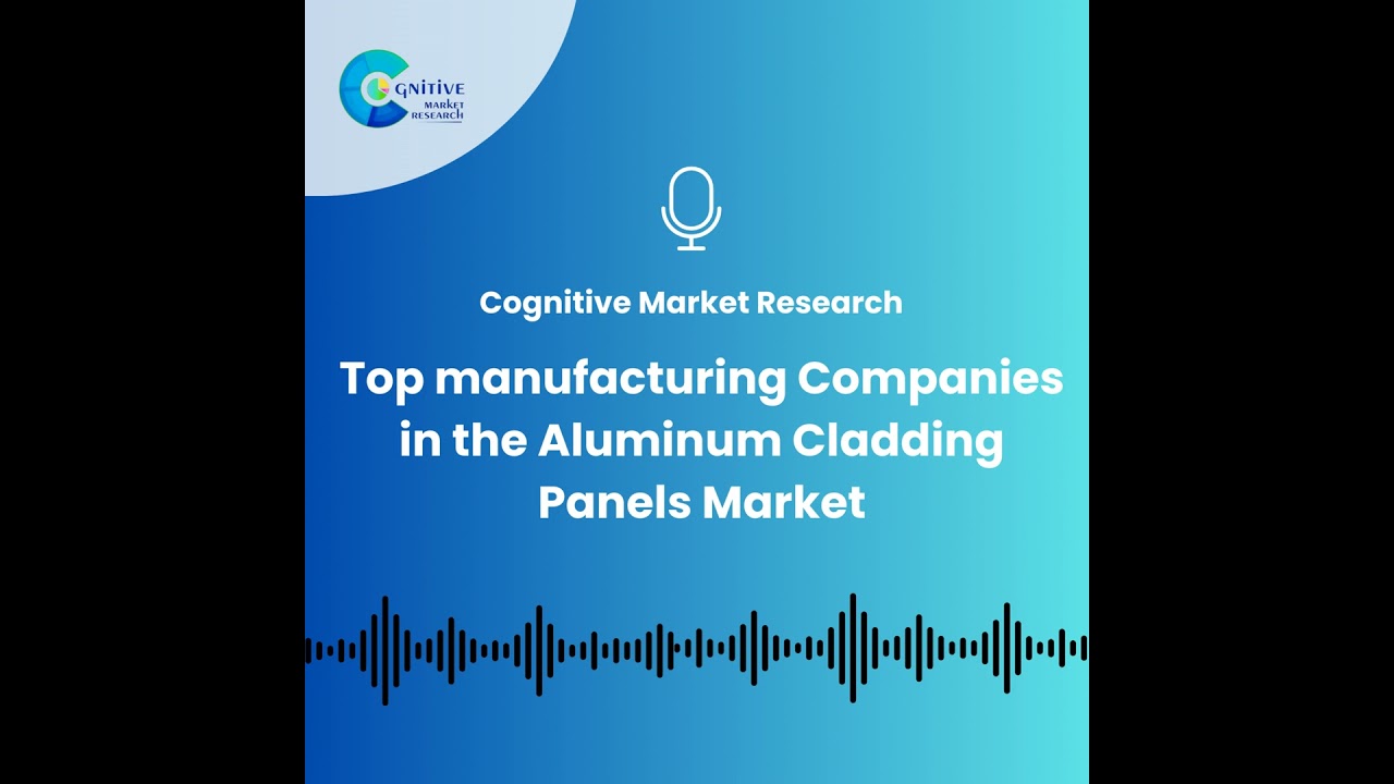 Which are the top manufacturing Companies in the Aluminum Cladding Panels Market