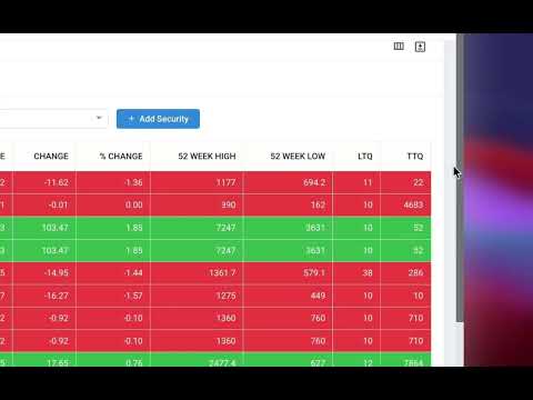 Item video thumbnail