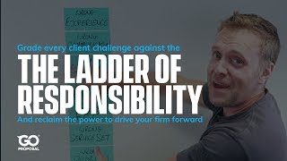 Grade every client challenge against the LADDER OF RESPONSIBILITY
