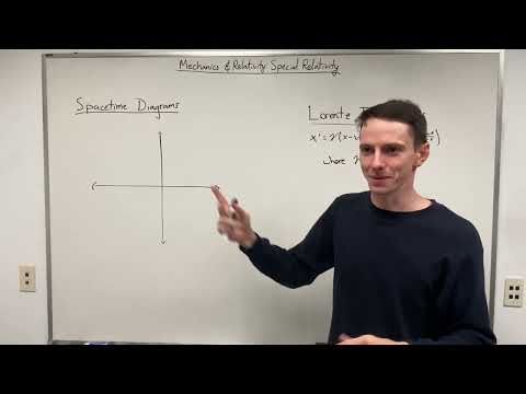 Mechanics and Relativity: Lecture 28/33 - Spacetime Diagrams, Simultaneity