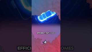 3 Most Fuel-Efficient Cars (Check Out the Winners Here!)