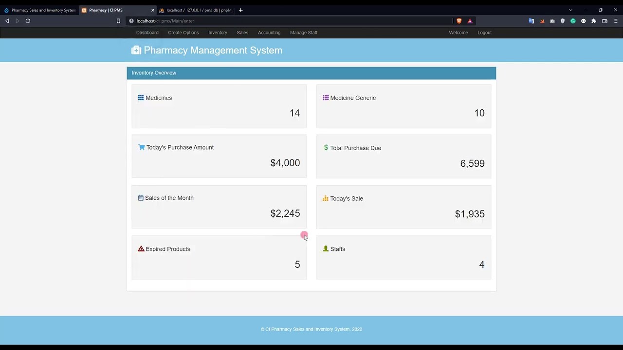 Pharmacy Sales and Inventory System in PHP using CodeIgniter DEMO