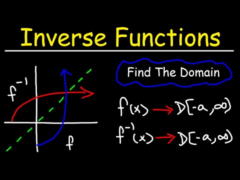 How To Find The Domain of an Inverse Function | Precalculus