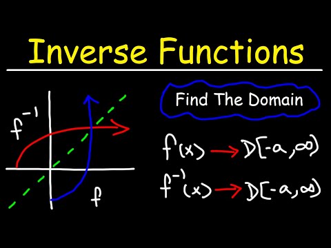 How To Find The Domain of an Inverse Function | Precalculus Video