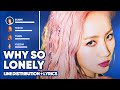 Wonder Girls Why So Lonely Line Distribution Lyrics Karaoke PATREON REQUESTED