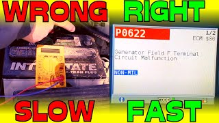 Alternator Testing: Basic DIY Test for Alternators Before Replacement • Cars Simplified