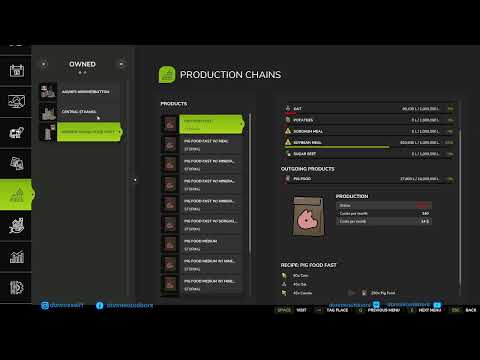 Missouri River Bottom | Starting Pigs