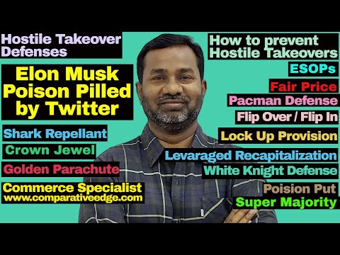 How to prevent Hostile Takeovers | Hostile Takeover Defenses | CMA | ACCA F9| ACCA P4 | CPA | CA |