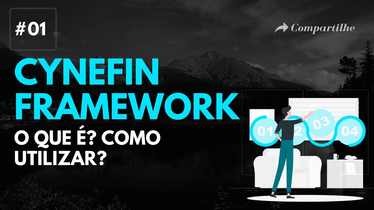 O Que é, e Como Utilizar O Cynefin? | Cynefin Framework #01