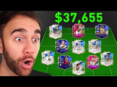 Best Champions League Winner’s Team!