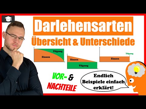 Loan types overview explained with advantages and disadvantages