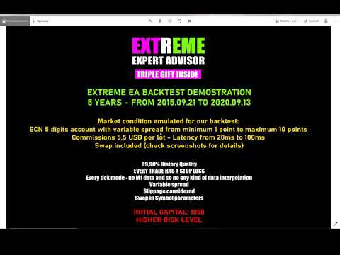 Video Extreme EA MT4