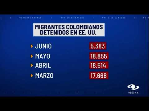 La Fronteriza - Los Fronterizos