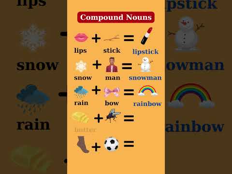 Compound nouns  #english #englishvocabulary #learnenglish #vocabulary