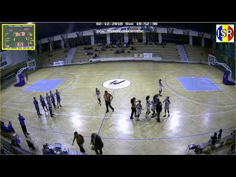 Incidente la KSE Târgu Secuiesc vs. CSM Târgu Mures