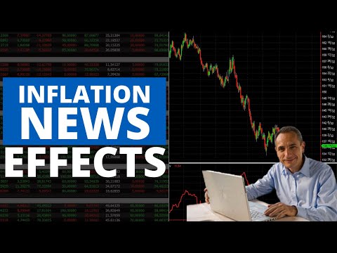 Financial Markets Update: Energy Sector on the Rise, Bonds and Metals Falling, How’s Inflation?!