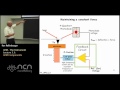 NanoHUB U Fundamentals Of AFM L3 3 AFM The Instrument AFM Components