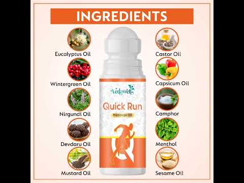 Joint Pain Relief Capsule ORTHOHIT CAPSULE